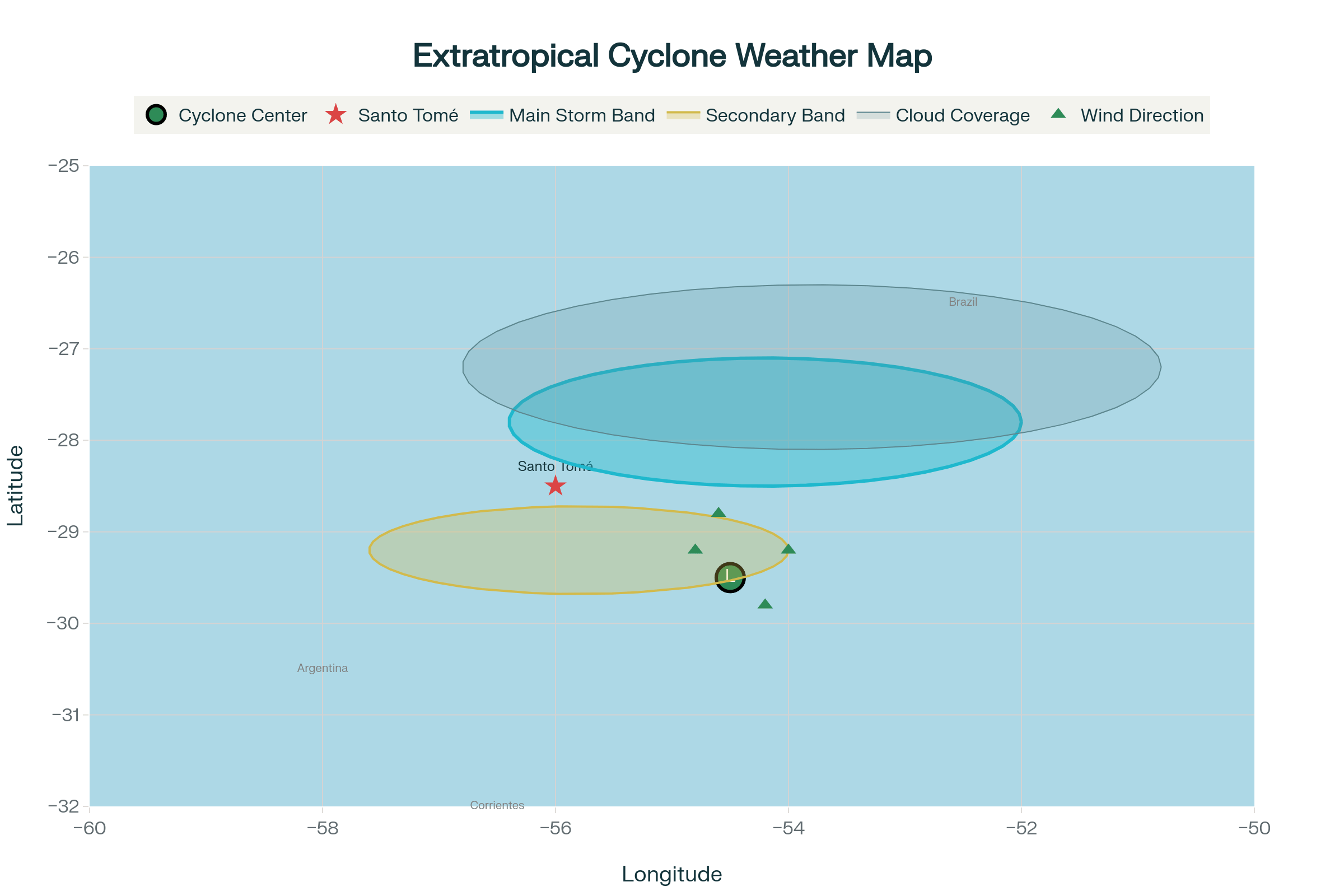 ciclon extratropical